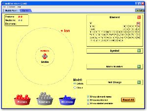 Build an Atom - Atomic Structure | Atoms - PhET Interactive Simulations