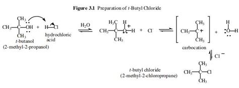 😝 Preparation of 2 chloro 2 methylpropane. childhealthpolicy.vumc.org ...