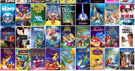 Top 50 Disney/ Pixar Films