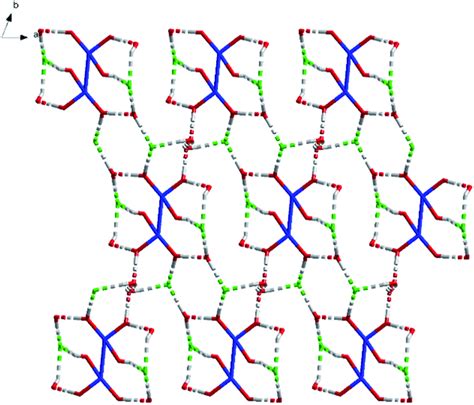 Molecular structure of complex 1. Hydrogen atoms and solvent molecule ...