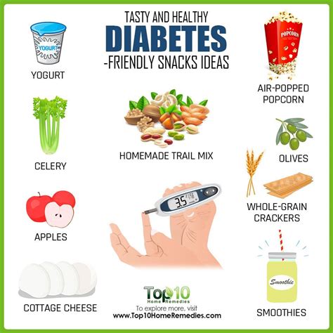 10 Tasty and Healthy Diabetes-Friendly Snack Ideas | Top 10 Home Remedies