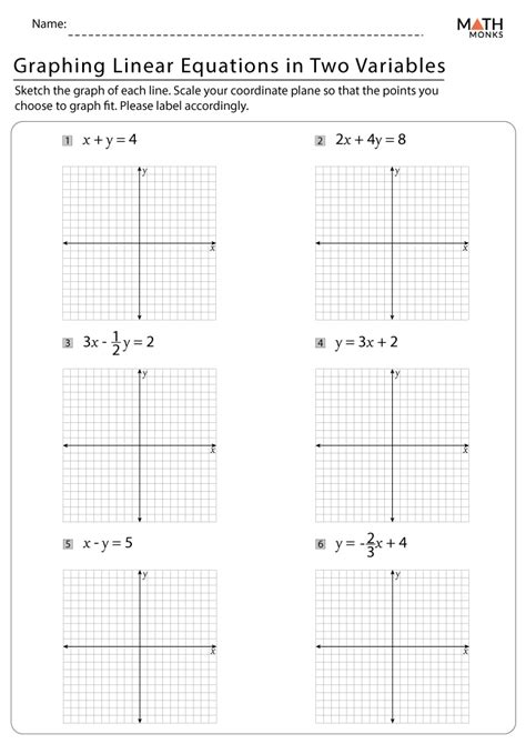 Worksheets For Graphing Linear Equations