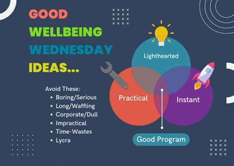 Wellness Wednesday - Top Effective Ideas For Your Employees