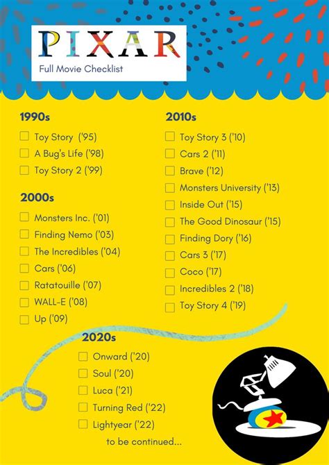 Full Pixar Movie Checklist | Pixar animated movies, Pixar movies, Good ...