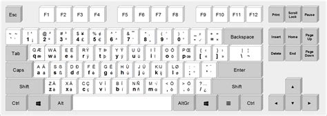 Jens Getreu's blog - Install the international US keyboard layout with ...