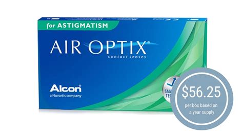 AIR OPTIX® for Astigmatism | Modern contact lens technology – Insight ...