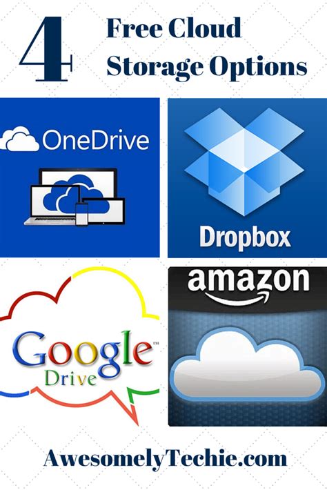 4 Free Cloud Storage Apps for Storing Important Documents - Awesomely ...