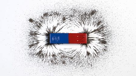 Magnetic Field Iron Filings Two Magnets