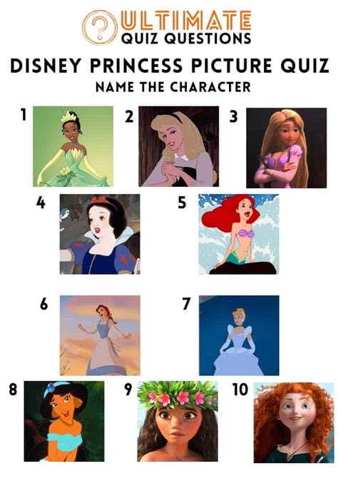 Ultimate Disney Picture Quiz - 30 Questions and Answers: 2024 Quiz