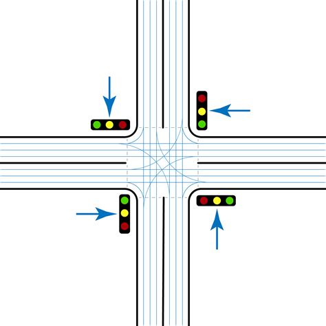 traffic-simulation · GitHub Topics · GitHub