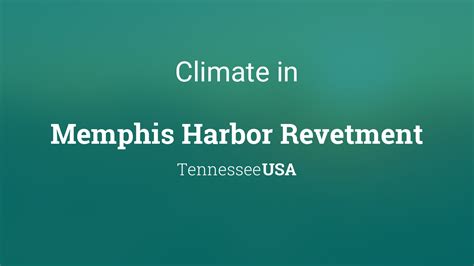 Climate & Weather Averages in Memphis Harbor Revetment, Tennessee, USA