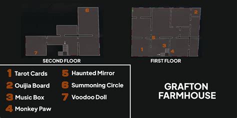 Every Cursed Item Location In Phasmophobia