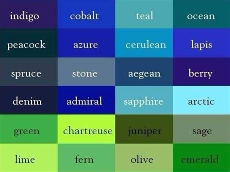 Names of colors in English. Shades of green and blue | Color names ...