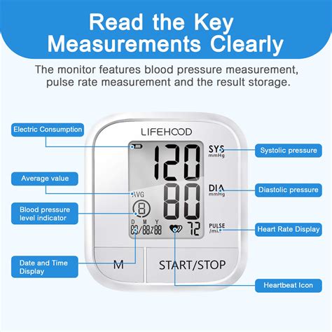 Blood Pressure Monitor - Automatic Upper Arm Blood Pressure Cuffs ...