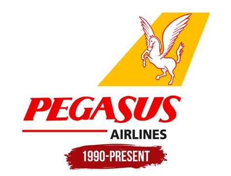 Pegasus Airlines Logo, symbol, meaning, history, PNG, brand