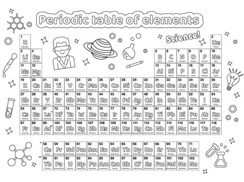 Periodic Table Elements Coloring Pages