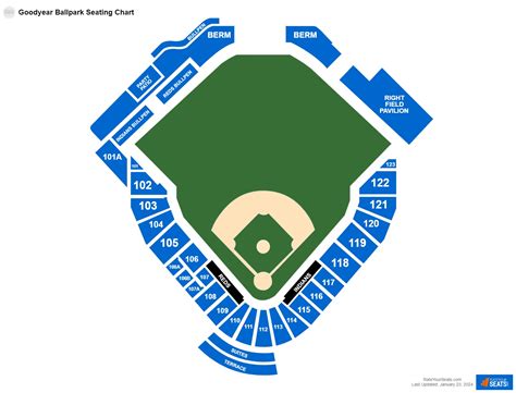 Goodyear Ballpark Seating Chart - RateYourSeats.com