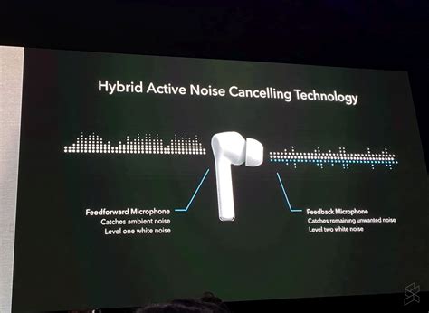 Honor new ANC earbuds claim to cancel noise as good as the AirPods Pro ...