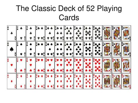 Standard 52 Card Deck Queens at Julian Parke blog