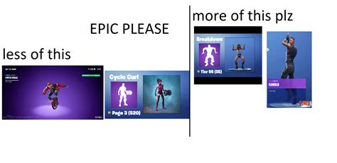 What are the battlepass emotes nowadays : r/FortNiteBR