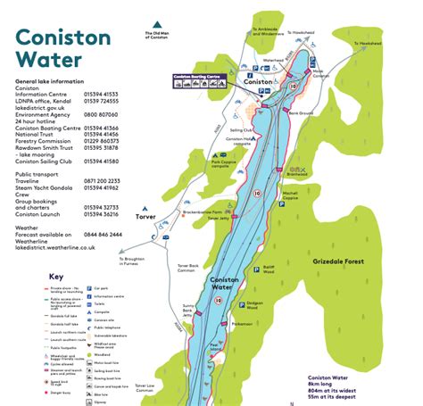 Things to do around Coniston : Lake District National Park