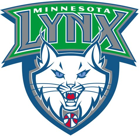 Minnesota Lynx Logo History