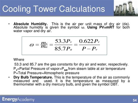 Cooling Tower Design Calculation Software - corptsi