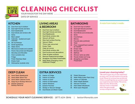 Home Cleaning Checklist - Better Life Maids of St Louis