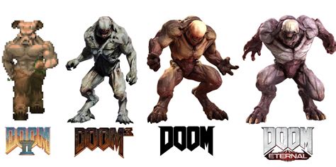 Hell Knight evolution : r/Doom