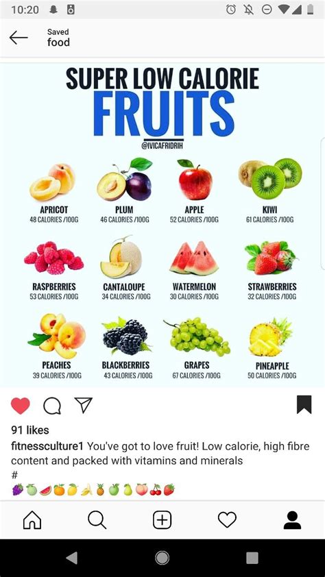 Low calorie fruits | Low calorie fruits, Food calories list, Healthy ...