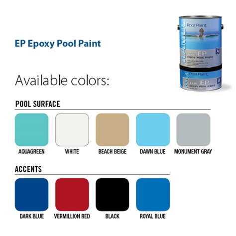 Ramuc EP Epoxy Pool Paint Dawn Blue 908132801