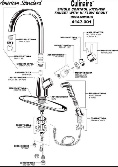 Pin by Eng khaled on Sanitation | Kitchen faucet repair, Kitchen faucet ...