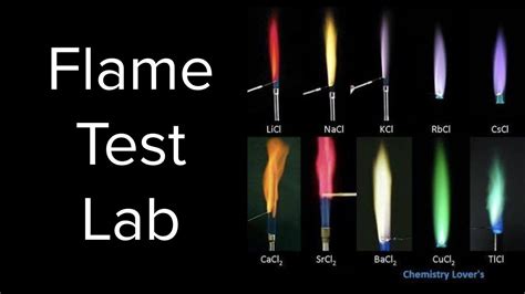 Flame Test Lab - YouTube