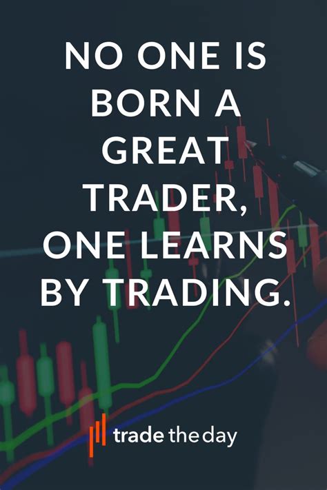 Trading mindset tip | Trading quotes, Stock market quotes, Options ...