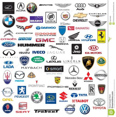 Car Companies and Their Countries