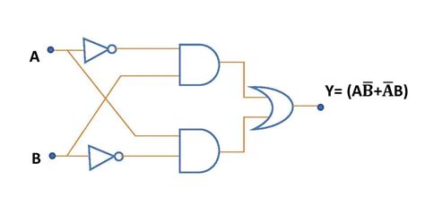 Electrical Equivalent Circuit Of Xor Gate