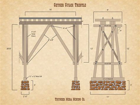 Thunder Mesa Mining Co.: Designing a Trestle Bridge for Geyser Gulch