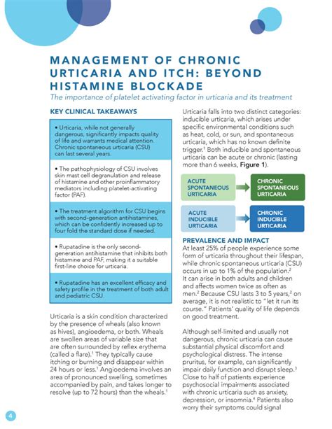 Management of Chronic Urticaria and Itch: Beyond Histamine Blockade ...