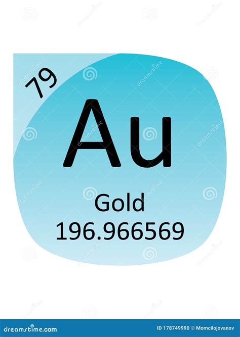 Round Periodic Table Element Symbol of Gold Stock Vector - Illustration ...