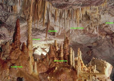 VISHU'S BLOG: Luray Caverns