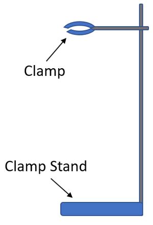 Clamp Stand - Key Stage Wiki