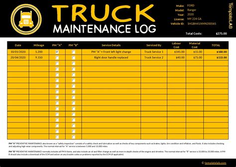 43 Printable Vehicle Maintenance Log Templates ᐅ TemplateLab