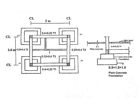 Solved For the shown plan of footings and tie beams, and the | Chegg.com