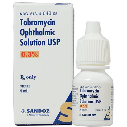 Tobramycin Ophthalmic Solution - PetMedMart | Pet Pharmacy