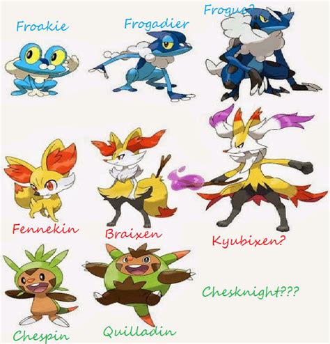 Final Pokemon x and y starter evolutions??? by LunarWolfLove6 on DeviantArt