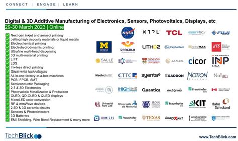 Full presentation: Review of industrial applications of printed electronics