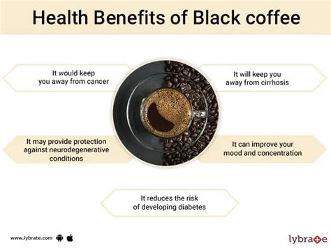 Black coffee: Health Benefits, Uses and Side Effects