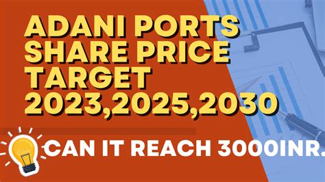 ADANI PORTS SHARE PRICE TARGET 2023, 2024, 2025 to 2030