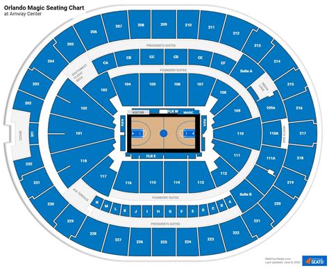 Orlando Magic Floor Seating Chart | Floor Roma