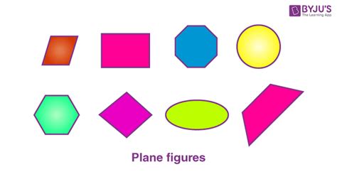 Parallel Planes Definition